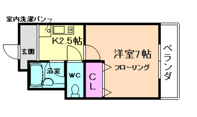 船場東ビルの間取り