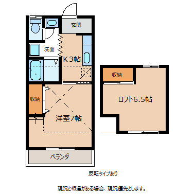 下田ハイツ殿岡の間取り