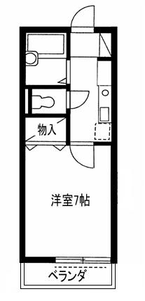 エトワールハイムの間取り