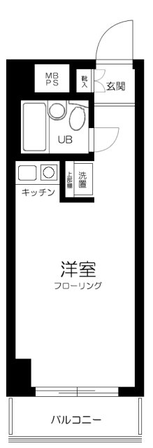 ライオンズマンション旗の台の間取り写真