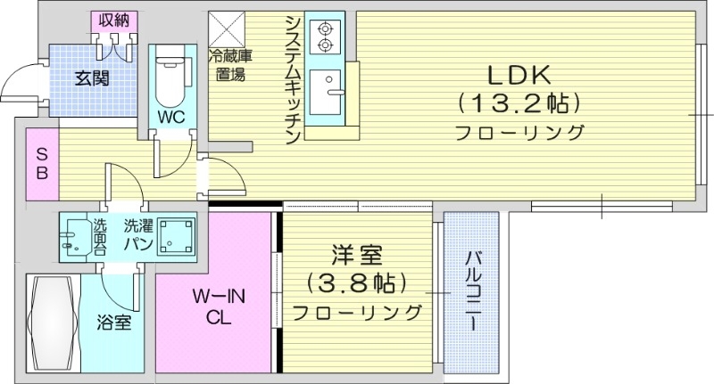 TheEightの間取り