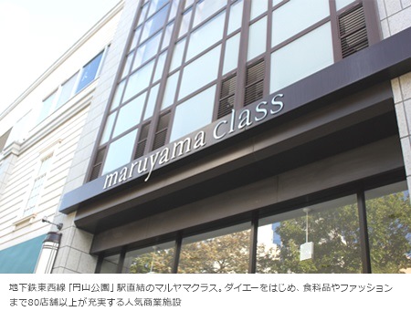 ショッピングセンター　マルヤマクラス（ショッピングセンター）まで642m