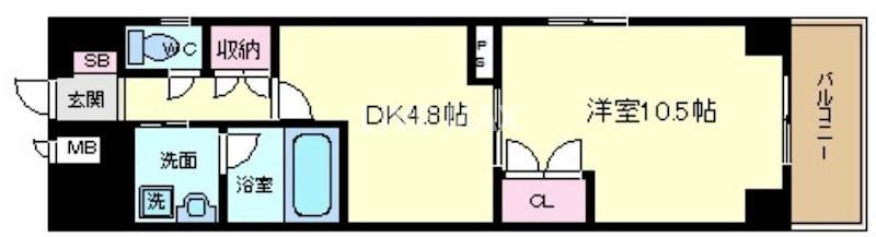 ベラジオ富小路の間取り