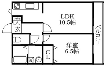 ハーベストハイムの間取り