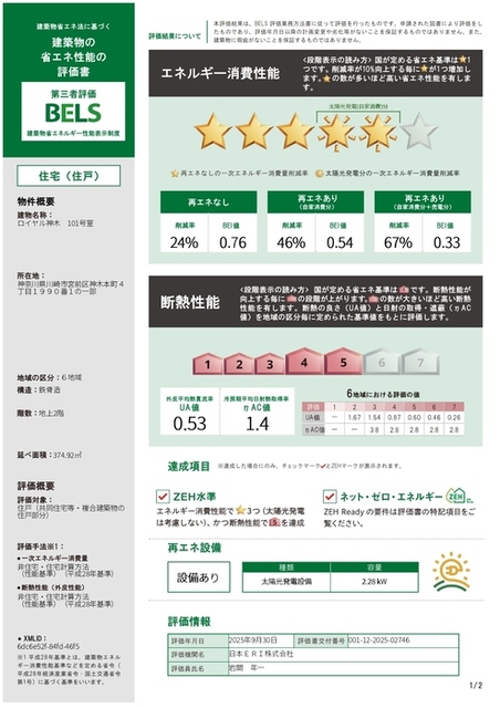 省エネ性能ラベル