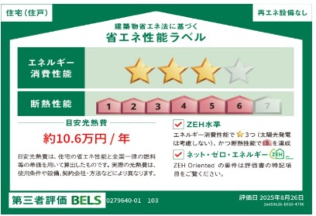 省エネ性能ラベル