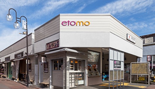 ショッピングセンター　エトモ鵜の木（ショッピングセンター）まで634m