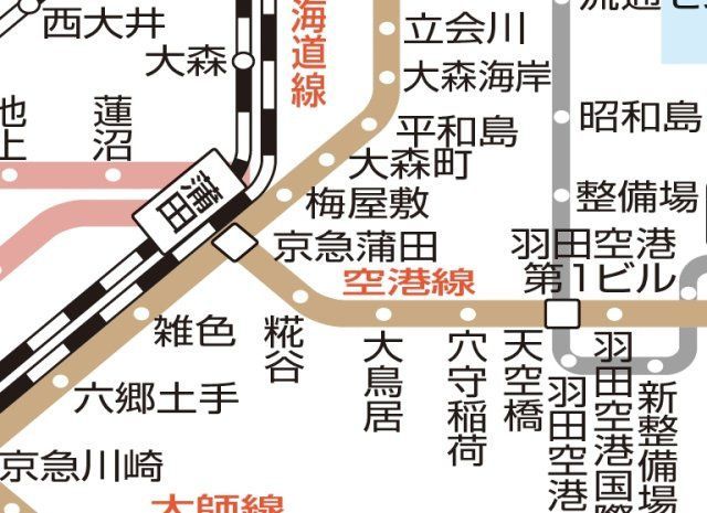 その他　☆路線図☆