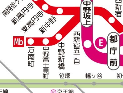 その他　☆路線図☆