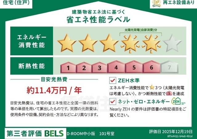 省エネ性能ラベル