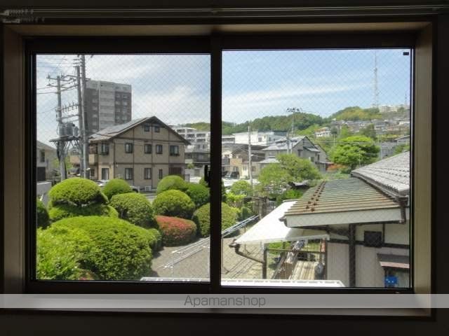 眺望　眺望