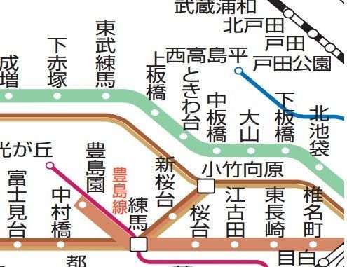 その他　☆路線図☆