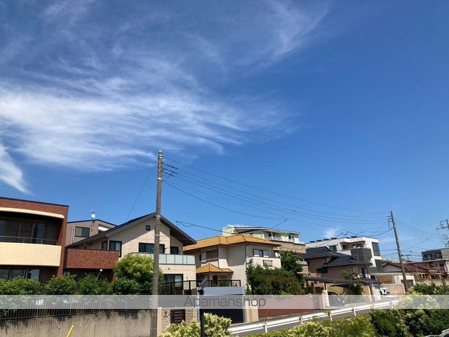 眺望　眺望