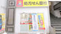 ドラックストア　くすりの福太郎江戸川橋店（ドラッグストア）まで578m