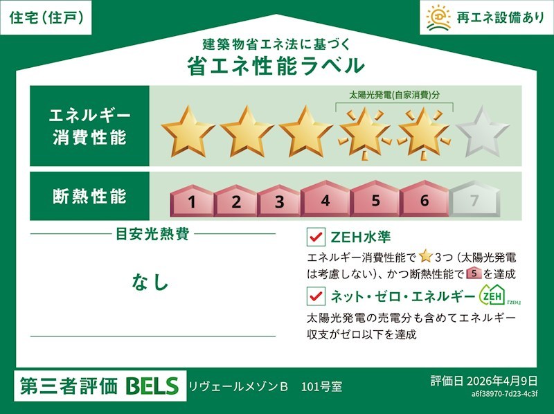 省エネ性能ラベル