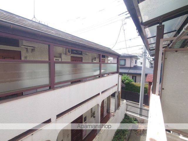 東京メトロ丸ノ内線 新高円寺駅 徒歩7分 2階建 築39年のその他写真