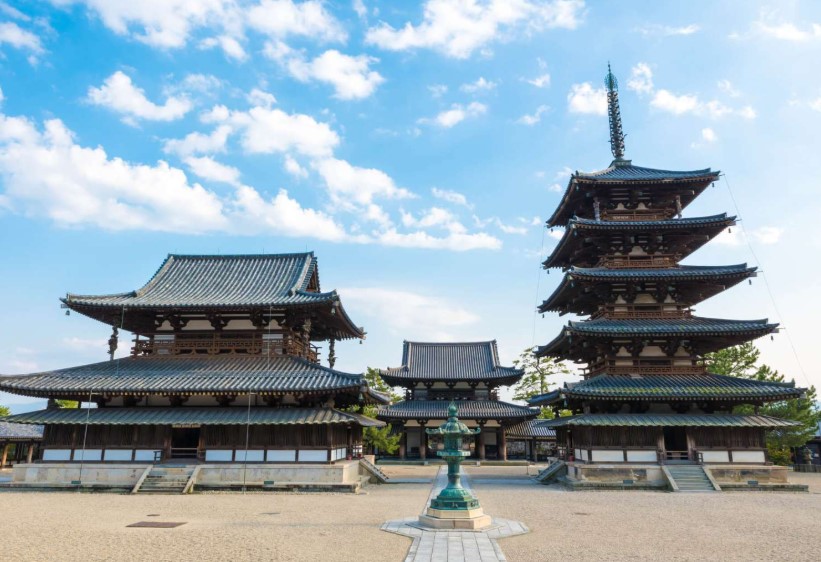 その他　法隆寺（その他）まで1357m