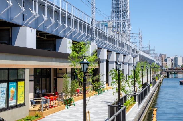 ショッピングセンター　東京ミズマチ（ショッピングセンター）まで564m