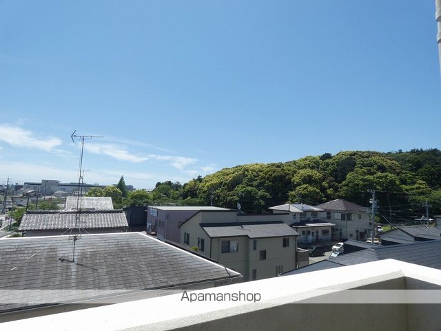 眺望　眺望