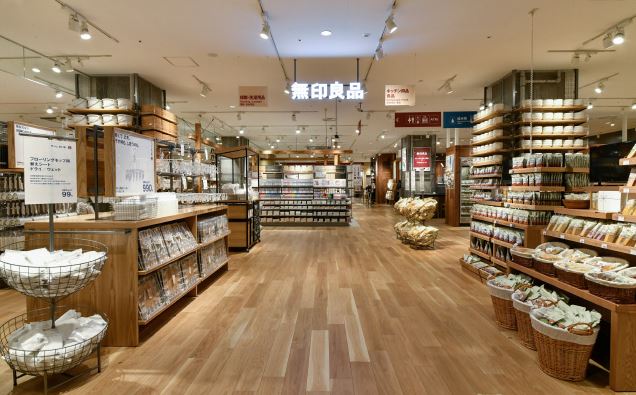 ショッピングセンター　無印良品イトーヨーカドー曳舟店（ショッピングセンター）まで615m