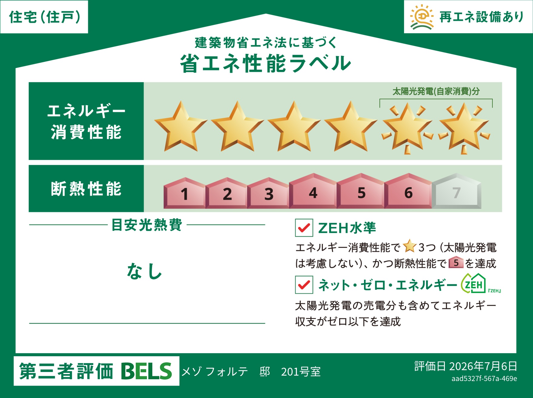 省エネ性能ラベル　住戸