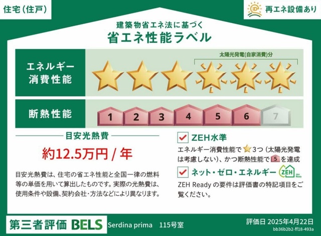 省エネ性能ラベル