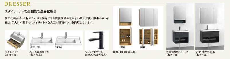 洗面設備