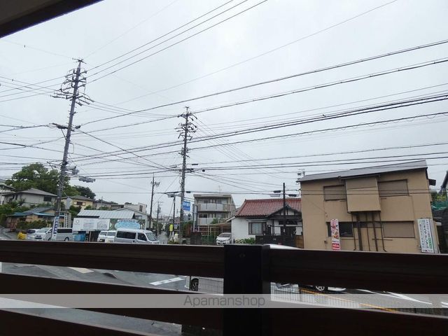 眺望　眺望
