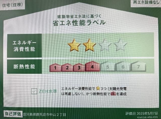 省エネ性能ラベル
