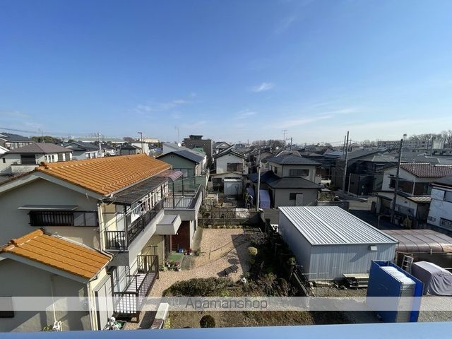 眺望　眺望