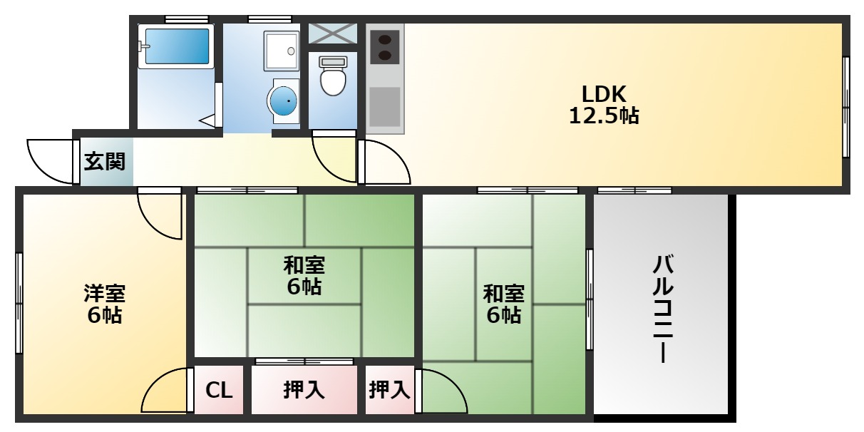 サンコート八尾の間取り