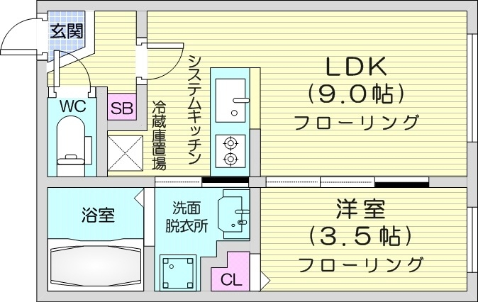 札幌市手稲区前田二条のマンションの間取り