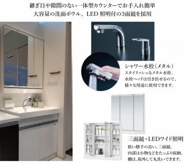 洗面設備