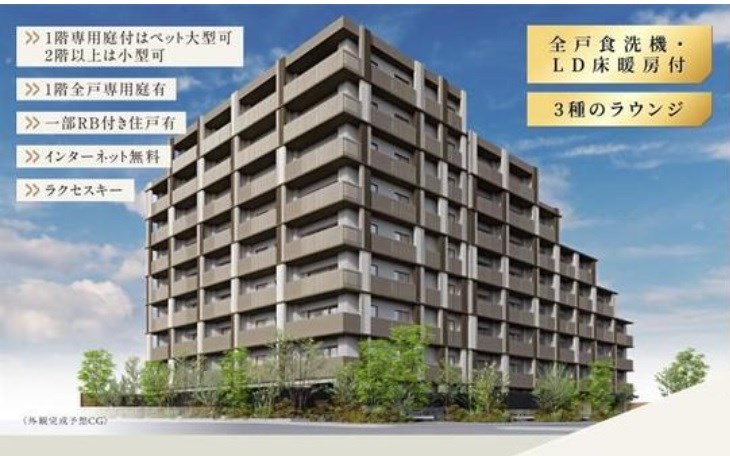 【大田区東矢口のマンションの建物外観】