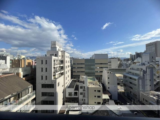 眺望　眺望
