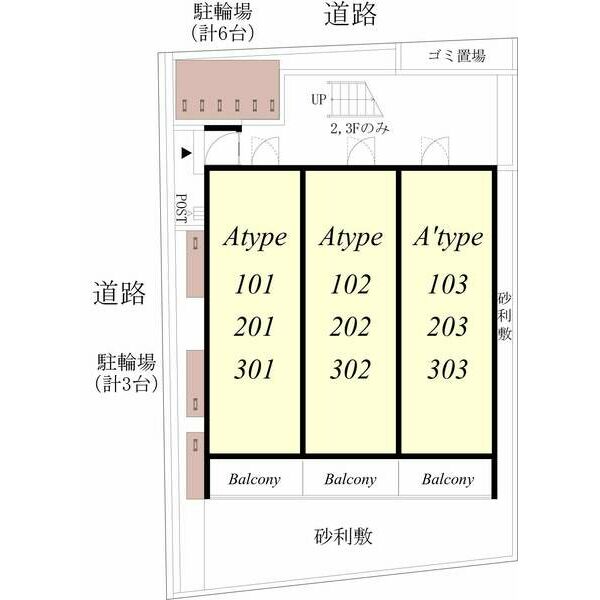 その他