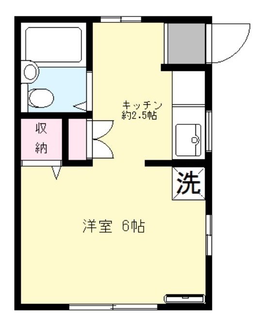 世田谷区豪徳寺のアパートの間取り