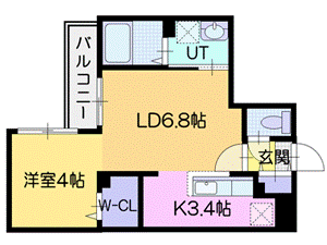 【札幌市厚別区厚別南のマンションの間取り】