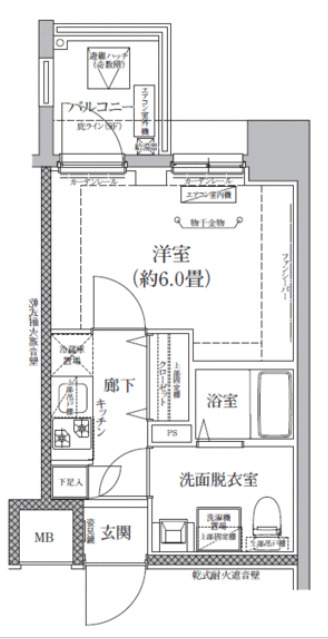 川崎市幸区古市場のマンションの間取り