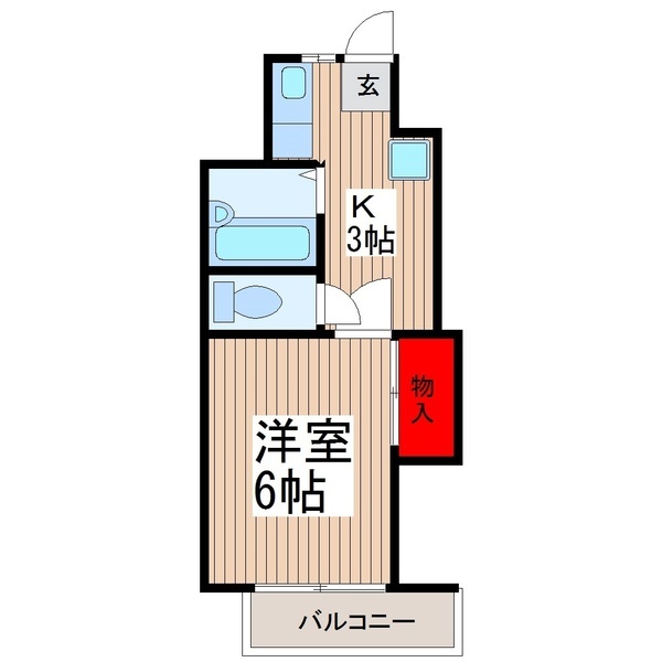 神星ビルの間取り