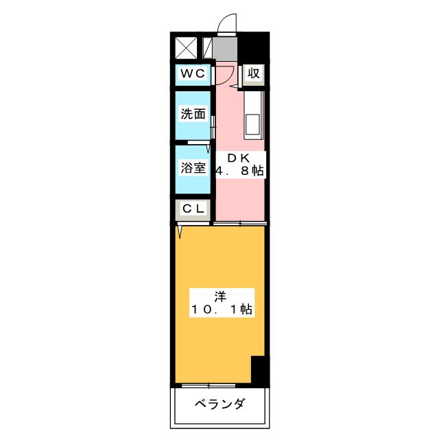 リトルフォレストの間取り