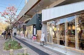 その他　ＳＡＫＵＭＡＣＨＩ商店街（その他）まで851m