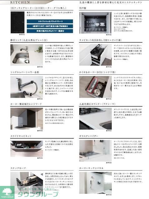 キッチン　間取図