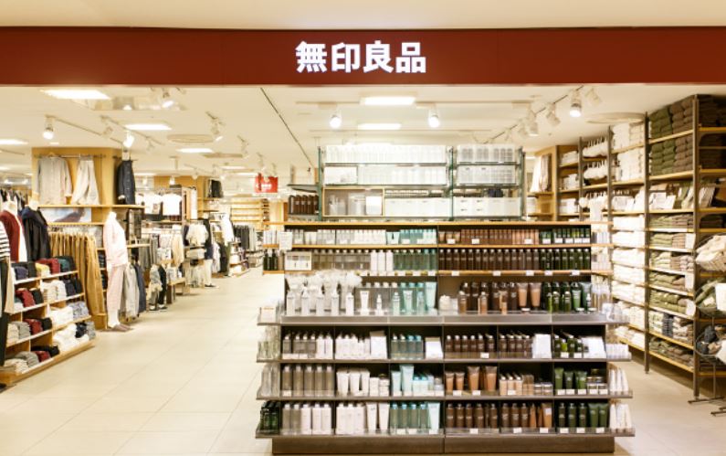 ショッピングセンター　無印良品アトレ亀戸店（ショッピングセンター）まで346m