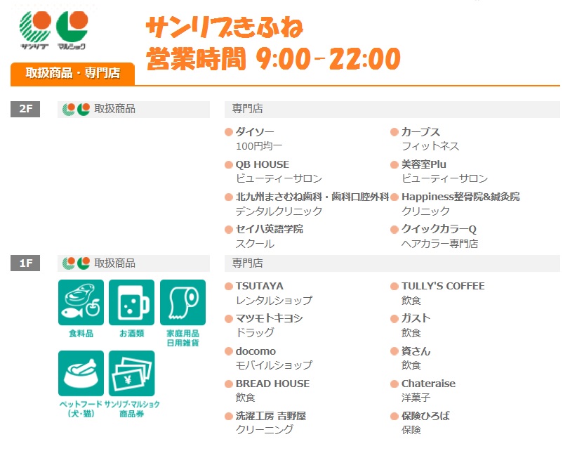 ショッピングセンター　☆サンリブきふね(営業時間 9：00-22：00)（ショッピングセンター）まで750m