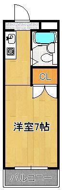 ロイヤルステイの間取り写真