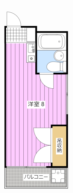 コーポ神田の間取り