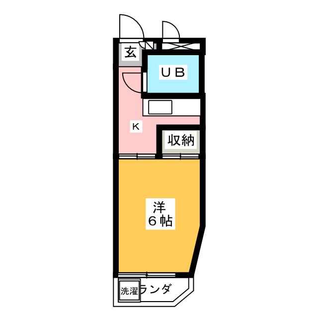 煉瓦館京極の間取り