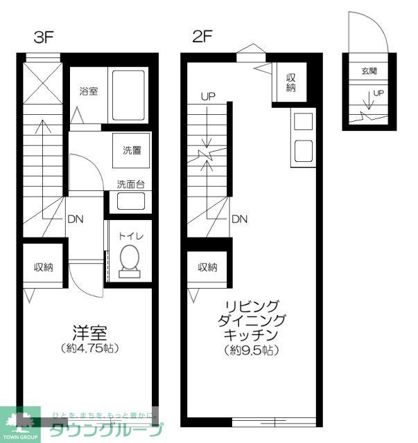 練馬区石神井町のアパートの間取り