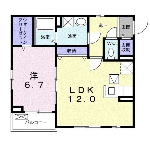 川崎市川崎区小田のアパートの間取り